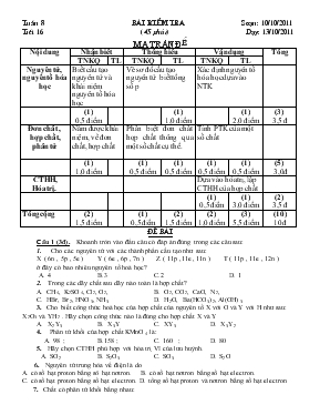 Giáo án Tuần 8 - Tiết 16 - Kiểm tra 45 phút môn hóa học